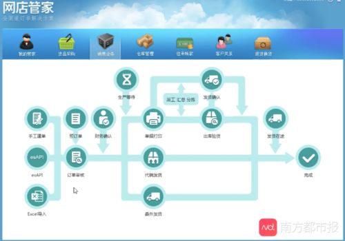 網(wǎng)購(gòu)背后的信息泄露危機(jī) 第三方與三年前的地址曝光